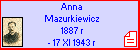 Anna Mazurkiewicz