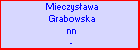 Mieczysawa Grabowska