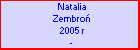 Natalia Zembro