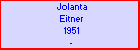 Jolanta Eitner