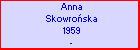 Anna Skowroska