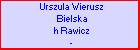 Urszula Wierusz Bielska