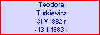 Teodora Turkiewicz