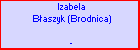 Izabela Baszyk (Brodnica)