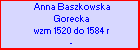 Anna Baszkowska Gorecka