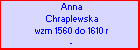 Anna Chraplewska