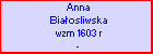 Anna Biaosliwska