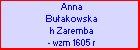 Anna Buakowska