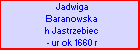 Jadwiga Baranowska