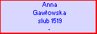 Anna Gawowska