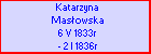 Katarzyna Masowska