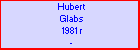 Hubert Glabs