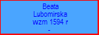 Beata Lubomirska