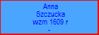 Anna Szczucka
